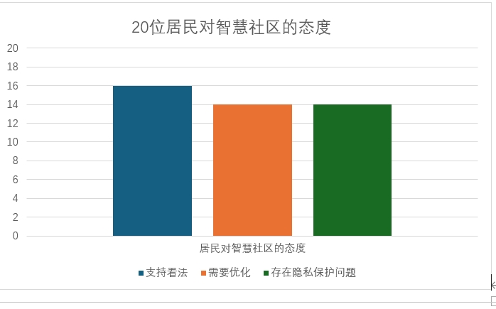 ѧԺʵǻ裬