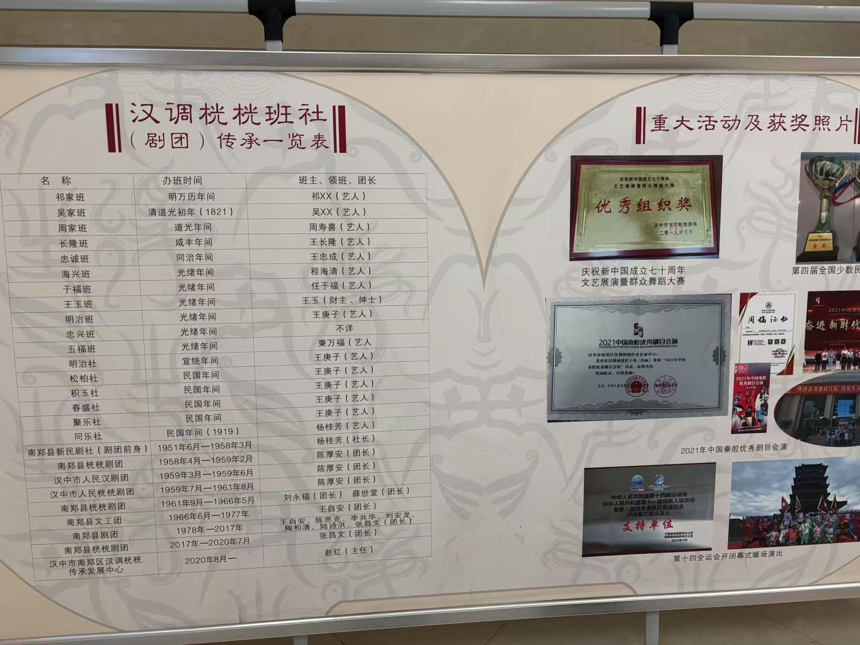 ������־ | ����֪�е����Ż�������ʮ�������գ���������������������Ĵ�������Ȧ֮·